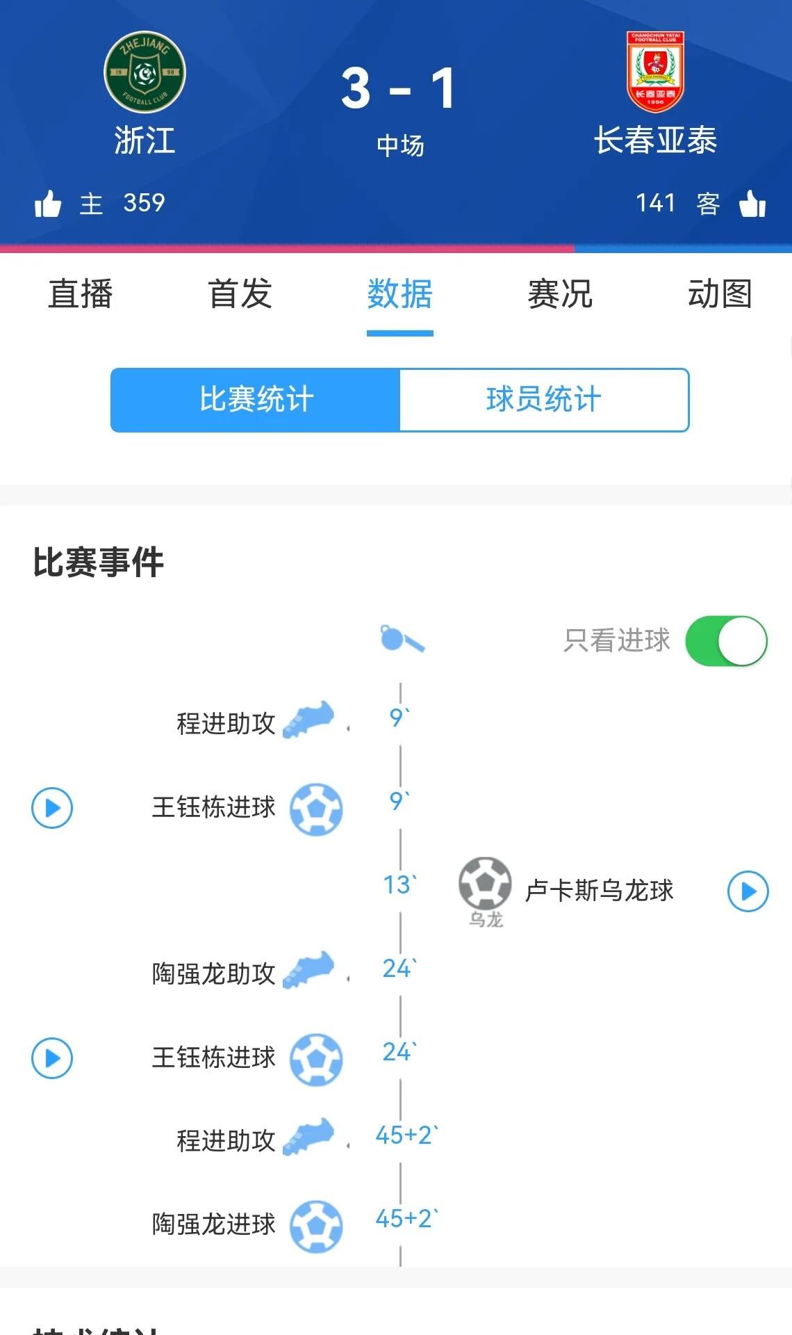包含法国杯冲刺阶段再迎强敌，浙江队绝杀压哨，主帅态度——悬念犹存，球探报告显示潜力的词条