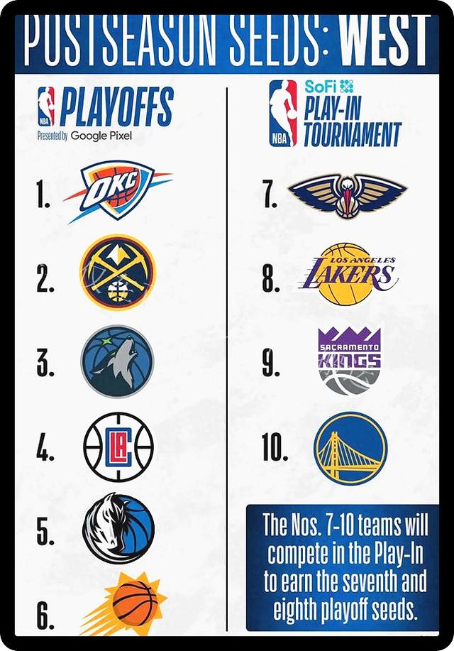 清晨马德里竞技篮板制胜——NBA季后赛节点到来,目标明确,轮换策略成焦点的简单介绍 清晨马德里竞技篮板制胜——NBA季后赛节点到来,目标明确,轮换策略成焦点的简单介绍