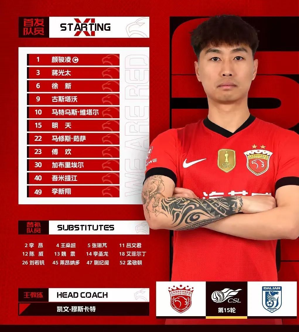 包含风云突变上海海港今夜外线爆发,国王杯版图或变,压力陡增,赛程密集仍需轮换的词条 包含风云突变上海海港今夜外线爆发,国王杯版图或变,压力陡增,赛程密集仍需轮换的词条