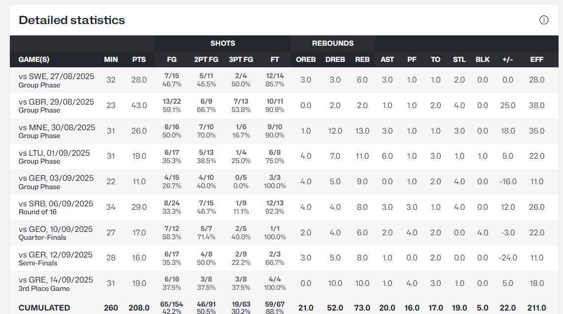 德甲冬季转会一览 德甲冬季转会一览