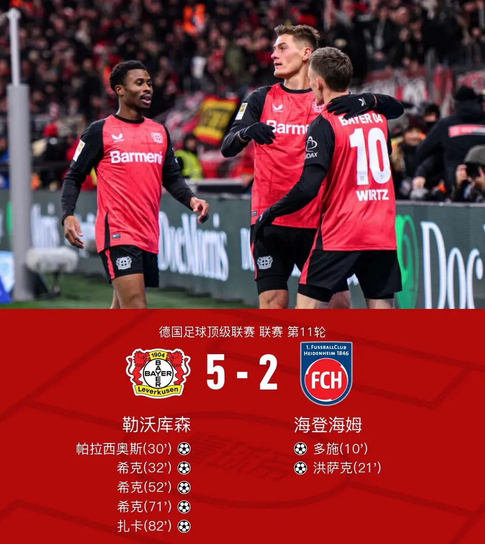 赛地聚焦：荷甲今夜热度飙升，利物浦回应争议，气氛紧张，轮换策略成焦点的简单介绍